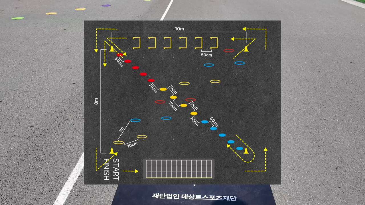 도전! 챌린지 코스